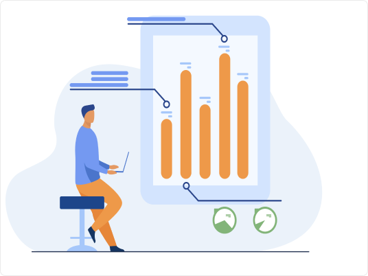 Executive Dashboards